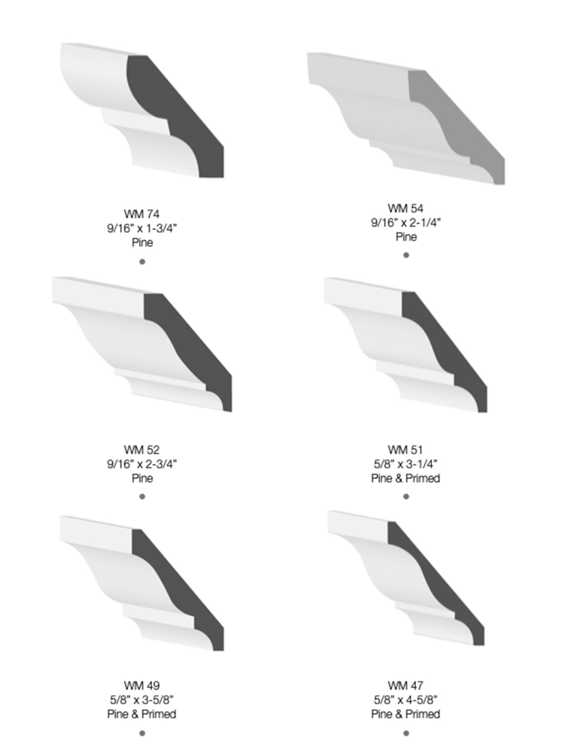 Crown Moulding Cleveland Lumber Co.